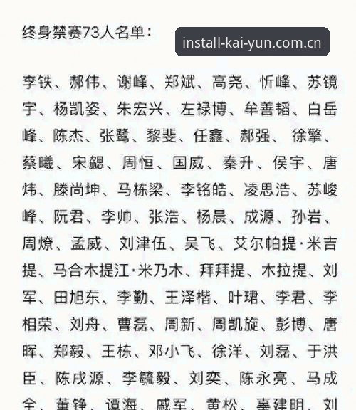 足球反腐行动深度解析教程：从云开全站体育视角看中国足协第三批禁足名单
